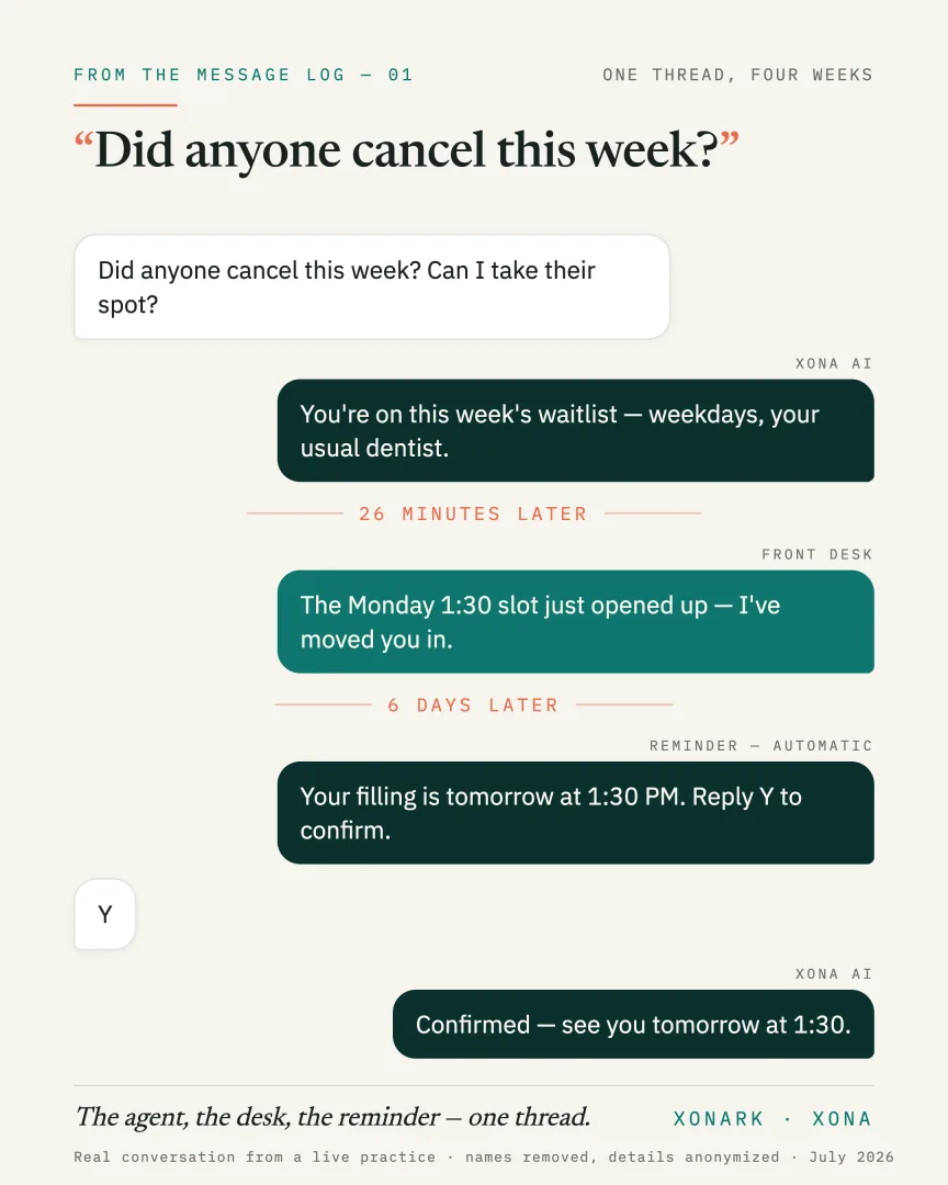 Episode 01 — real conversation card: Did anyone cancel this week?