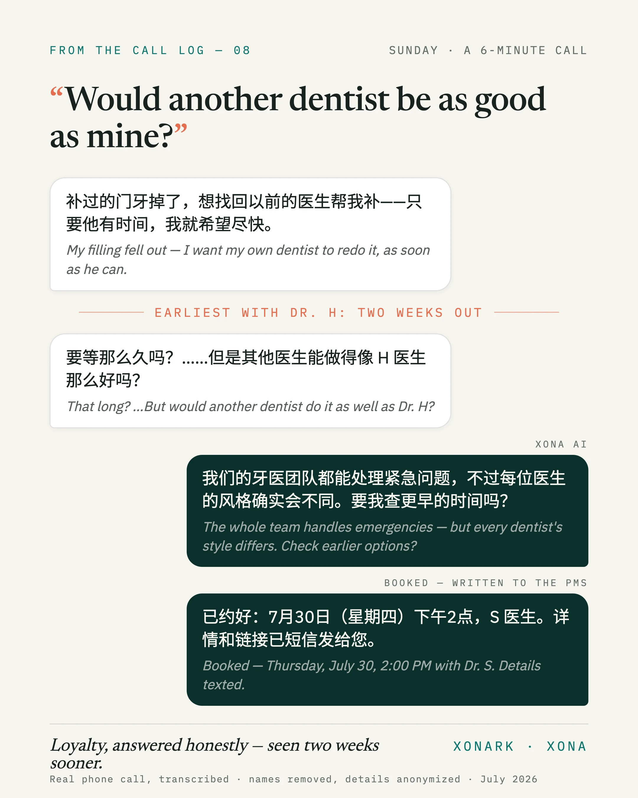 Episode 08 — real conversation card: Would another dentist be as good as mine?